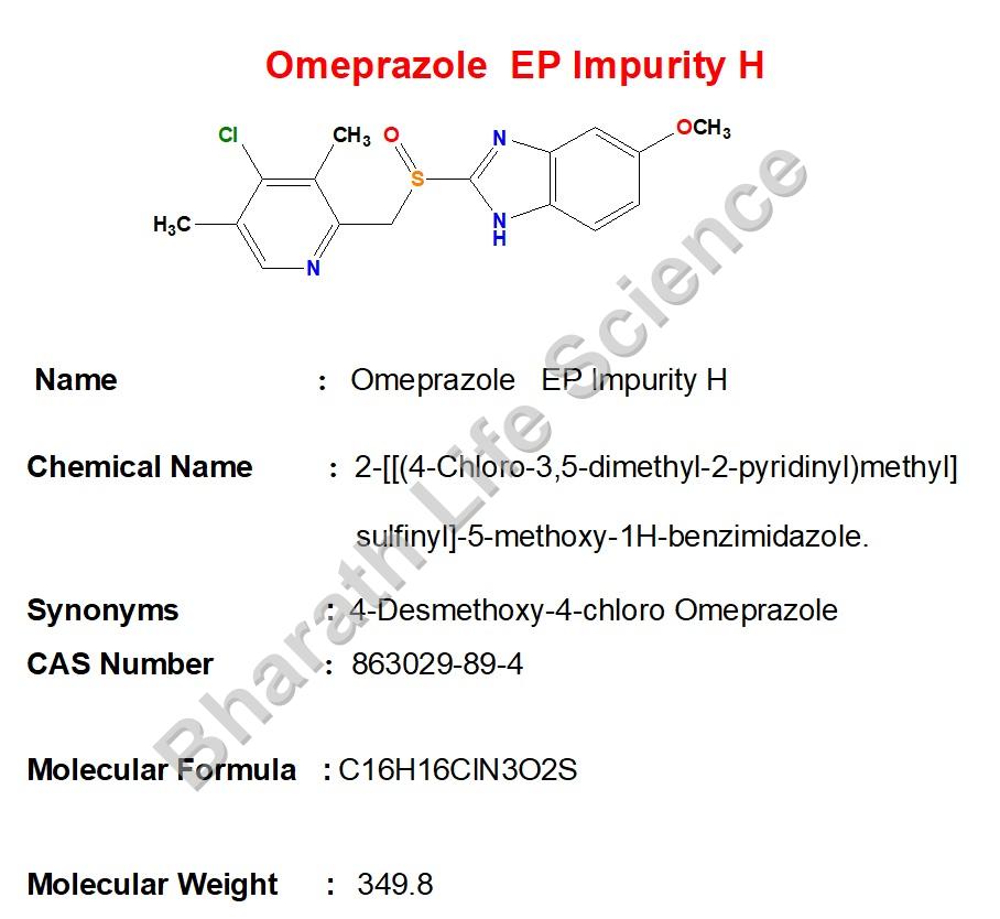 Omeprazole   EP Impurity H